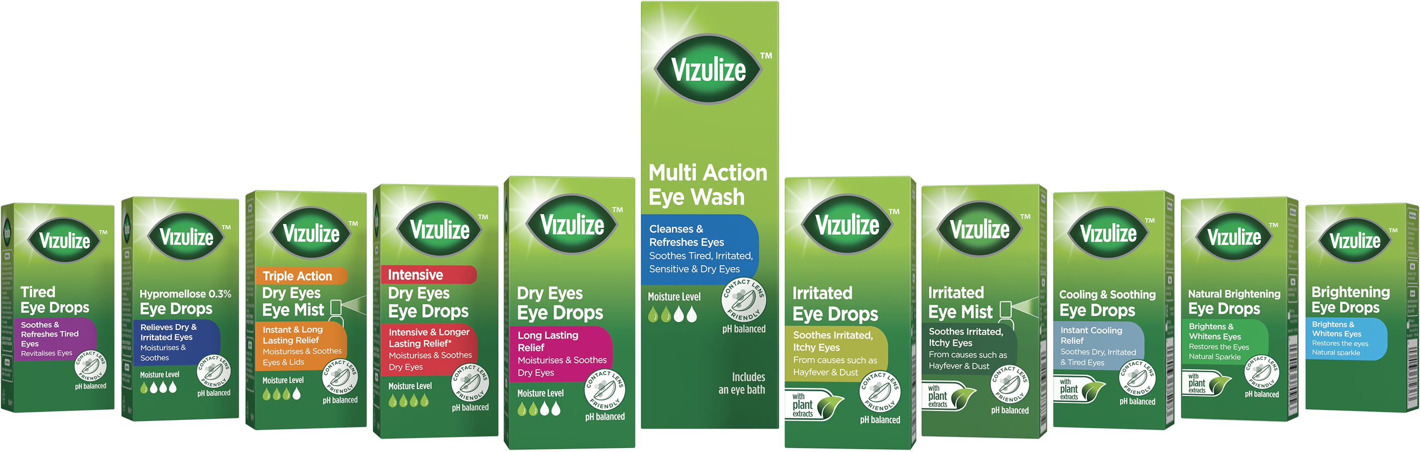 Vizulize Full Range of Products.